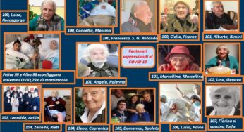 La rivincita dei “centenari” nell’epoca del Covid